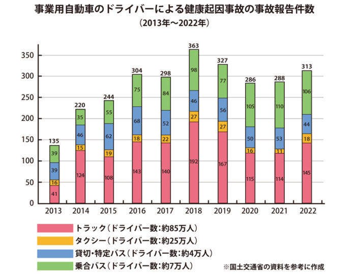 もしも_健康起因事故_1-2