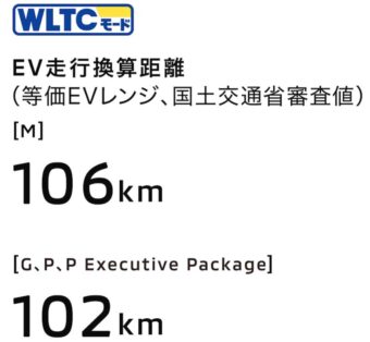 Japan Mobility Show Bizweek 2024-2_5